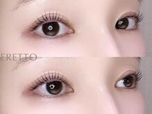 山梨県のブルワリーを巡る、クラフトビール旅zikka LOCAL BEER CLUB