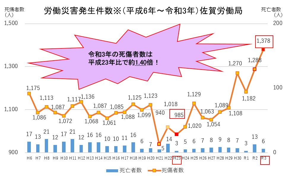 裏情報】大塚のピンサロ