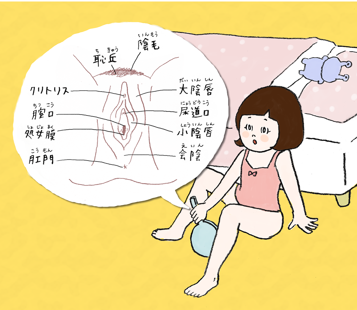 中学生なんじゃないかと思ってしまう貧乳ロリ少女の全裸配信 | ライブチャット真書