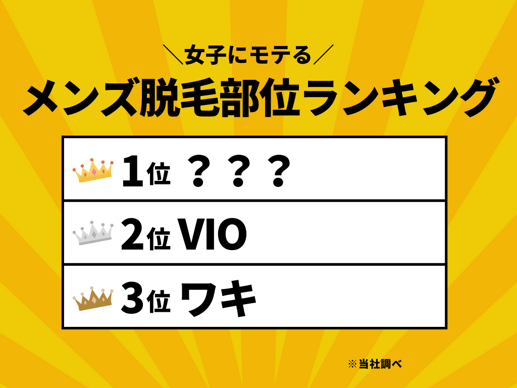 実は知りたかった| 人気脱毛部位ランキングTOP3 | Uluー岩手大船渡の脱毛サロン