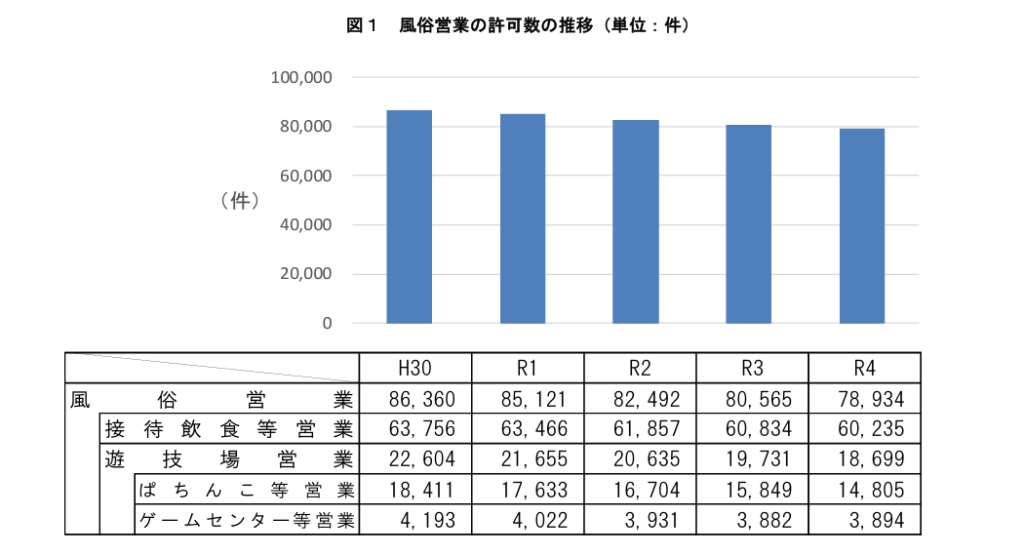 風俗とインバウンド①】インバウンド客は風俗の集客チャンネルになりうるか？ | 日刊デリヘル経営