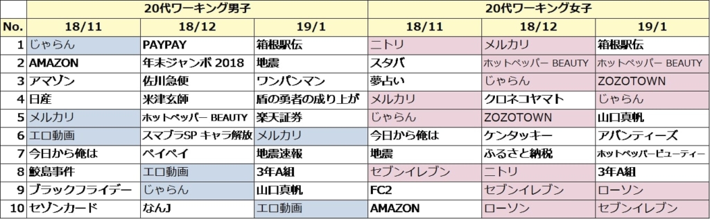 新潟市のメンズエステの風俗｜シティヘブンネット