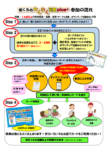 第4回福岡県ワンヘルス国際フォーラムに医学部生が参加 TOPICS | 久留米大学