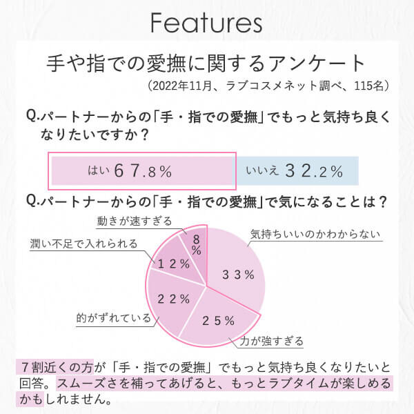 手マン - Wikipedia