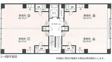 エルマノス栄中駒ビル / 7階 38.68m2