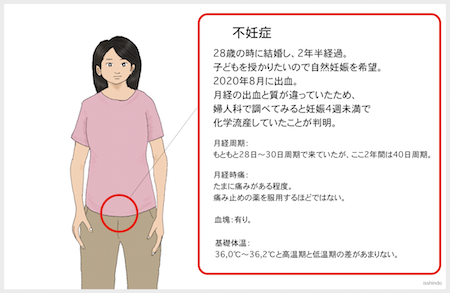 精子】女子にとって精液の味や匂いは？飲み込んだらどうなるの？ | セクテクサイト