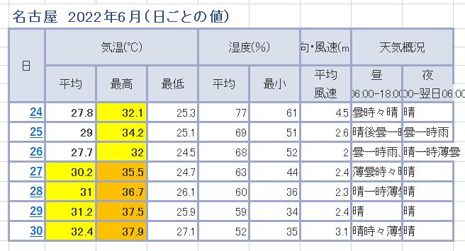 工場大改装④ 正面外観 | イワサキグループは縫製を通じて企画・提案から商品開発・販売まで、自社縫製工場による一括管理体制でビジネスをサポートします｜