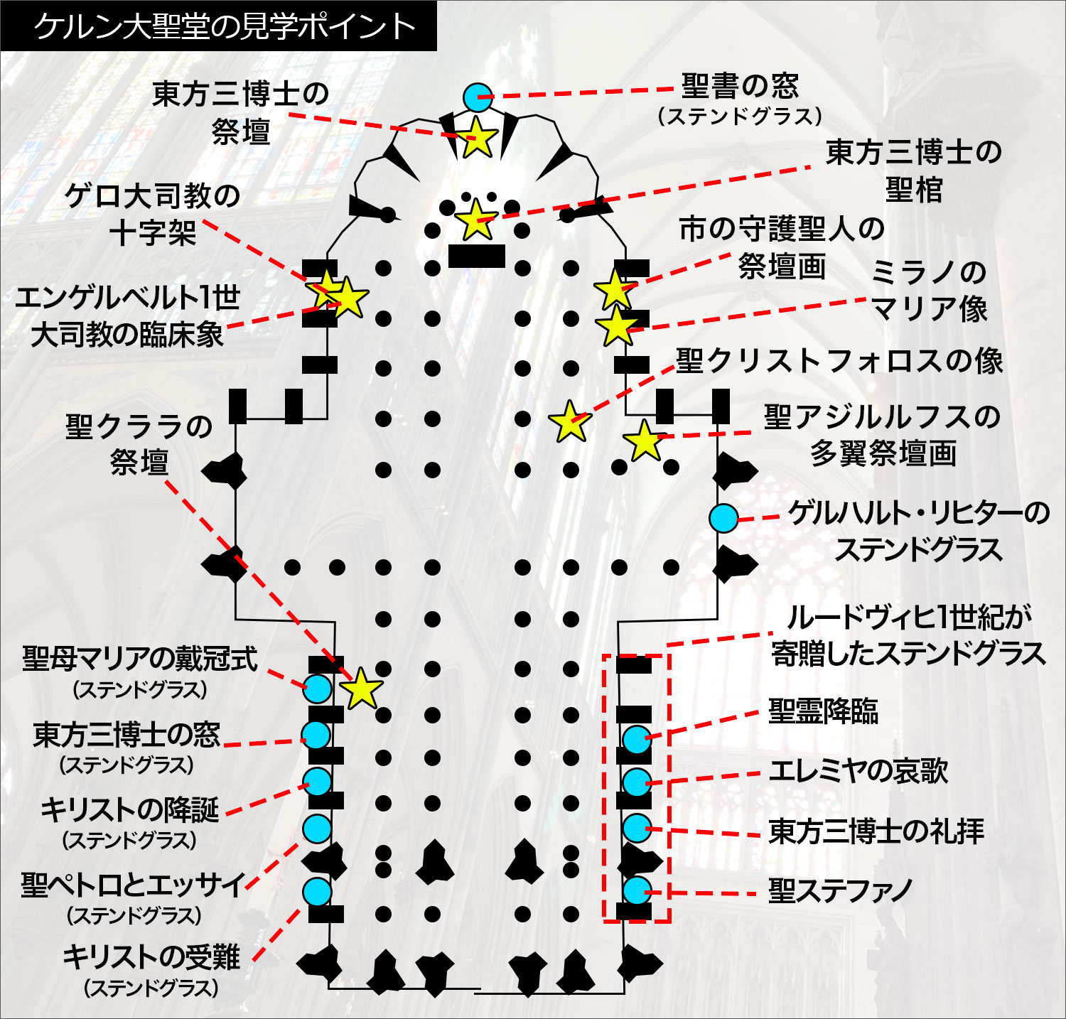 ドイツ世界遺産 世界一の高さを誇る教会 －