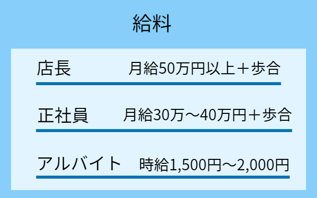 風俗店員/スタッフ/ボーイの全てをお教えします!!【2024年5月14日更新】