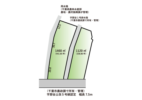 千葉県千葉市花見川区宇那谷町121020042国勢調査町丁・字等別境界データセット