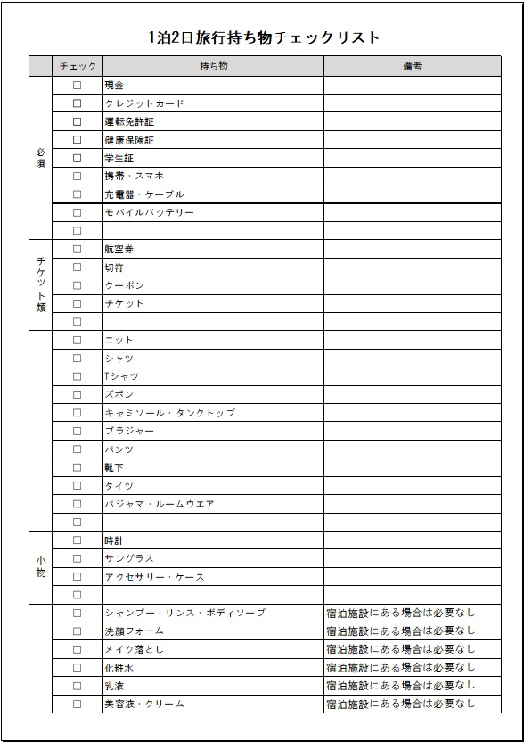 女子旅の持ち物チェックリスト1泊2日の国内旅行であると便利なものはコレ！買い物ポケット for WEB