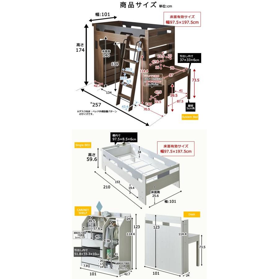 BEER&BAR LOFT101(ロフト101) 札幌店のアルバイト・バイト求人情報｜【タウンワーク】でバイトやパートのお仕事探し