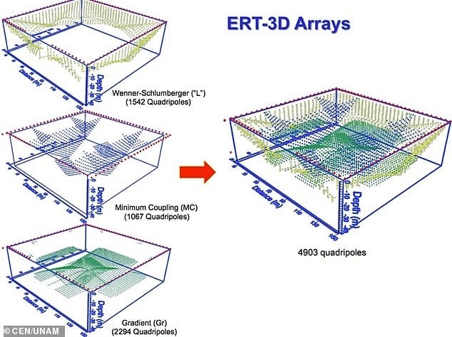 チチェン・イッツァ遺跡のククルカンの降臨とは？歴史あふれるメキシコ世界遺産の旅 - JTBロイヤルロード銀座