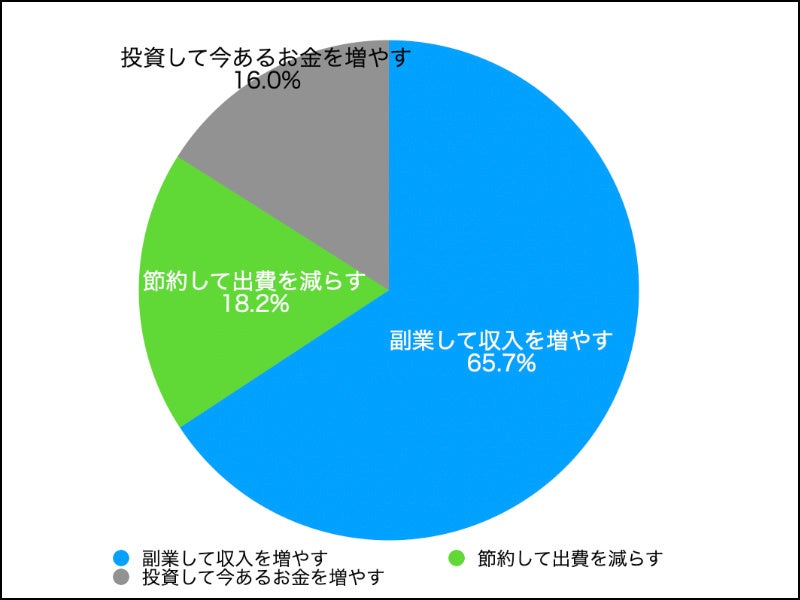 初心者講座①】水商売の「10種類」を徹底解説します！ | キャバペイジ