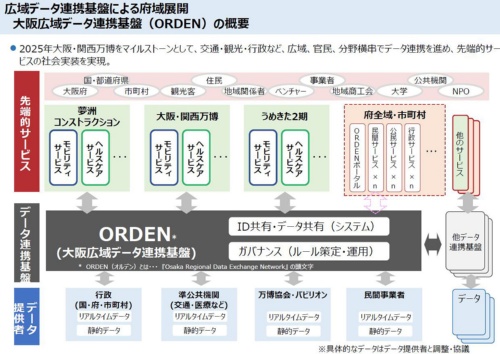 大阪で本番・基盤・円盤・NN/NSできる風俗はデリヘル・ホテヘル！全30店の口コミ・評判を解説！ - 風俗本番指南書