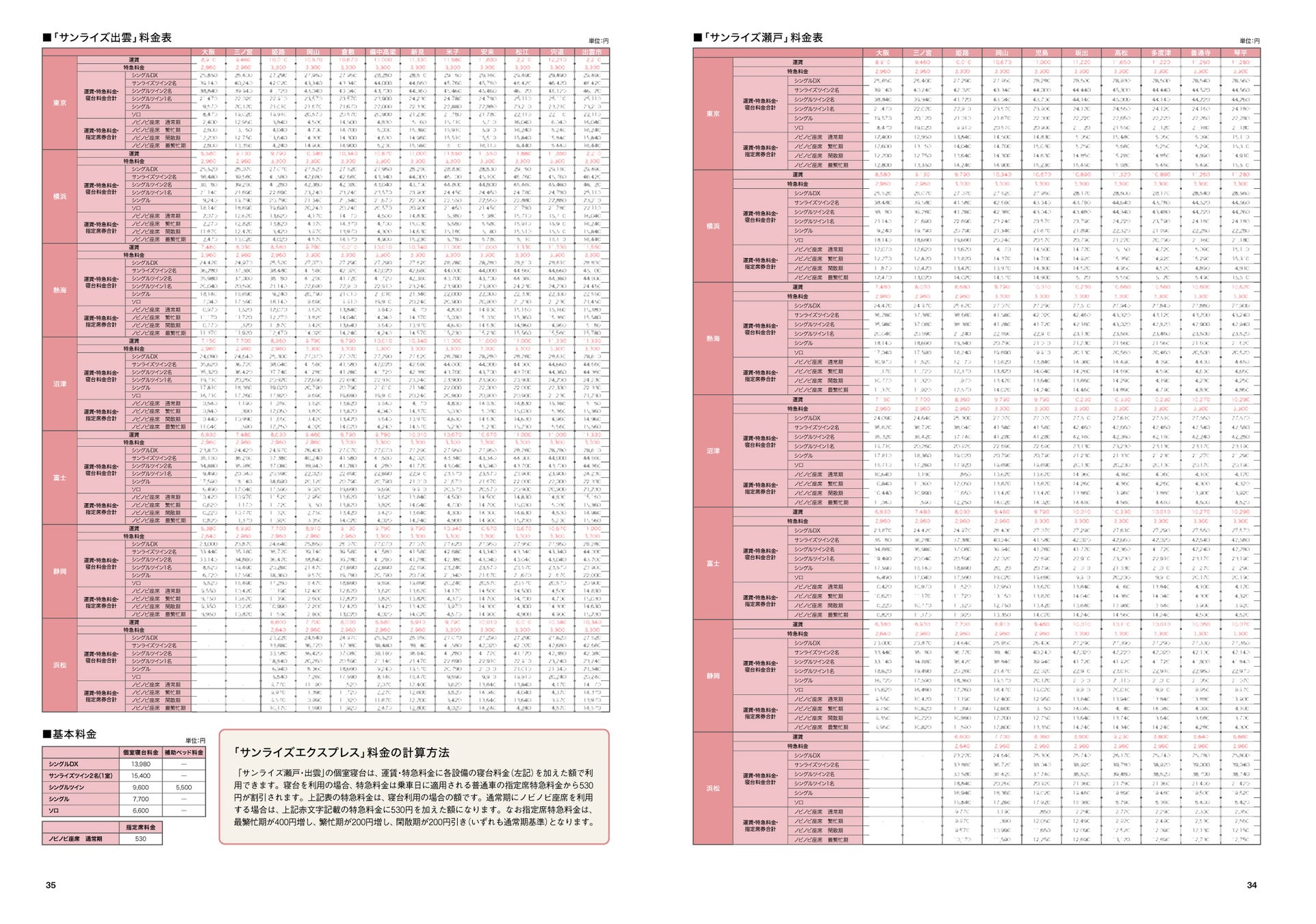 サンライズ瀬戸・出雲☆人気のお部屋タイプ気ままにひとり旅♡around the world