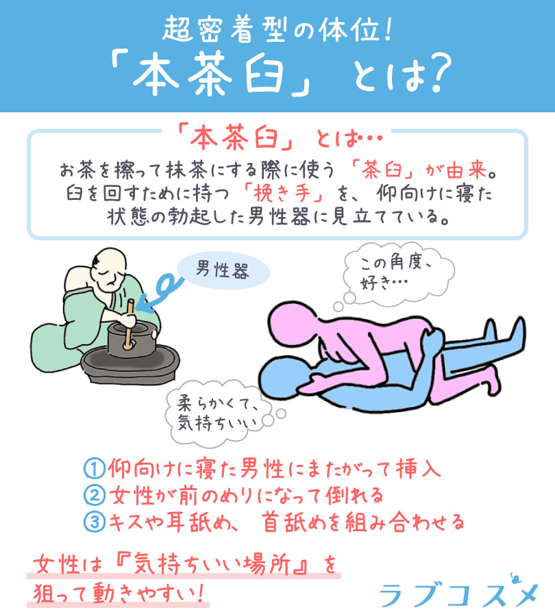 20代女子の8割以上は、セックス中に何回も体位を変えるってホント!? | MORE