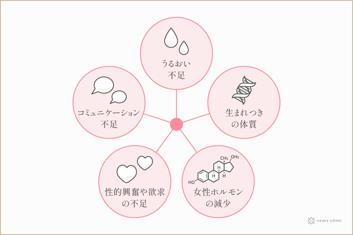 亀頭にコリコリを感じたら中イキ(膣イキ)は近い：重要 - トーリー佐藤の愛の脳イキとポルチオセックスによる中イキ