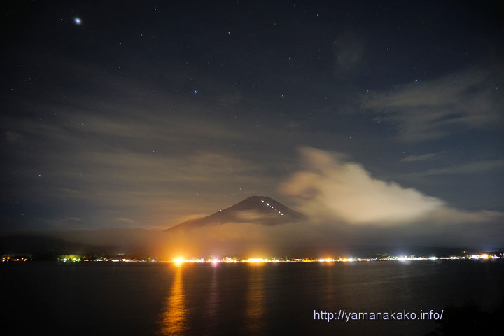 富士登山 少人数ならではの楽しみ方富士山登山ツアー 2025年