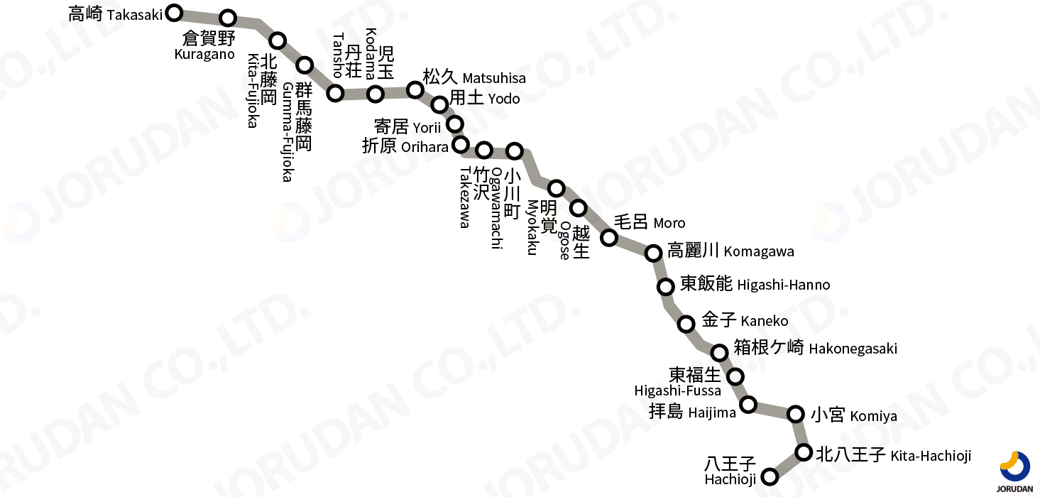アクセス 公式HP 八王子みなみ野リトヒルズ東京都八王子市の新築分譲プロジェクトパナソニック ホームズ -