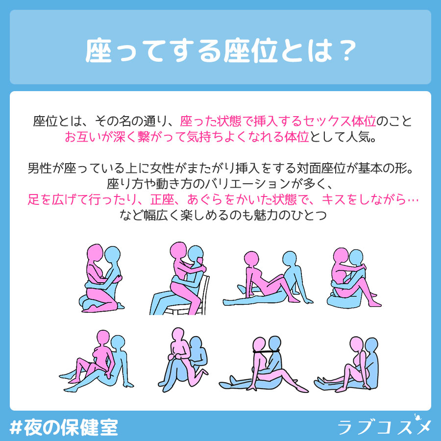 性交体位はどんな種類がある？体位を変えるメリットとは - 藤東クリニックお悩みコラム