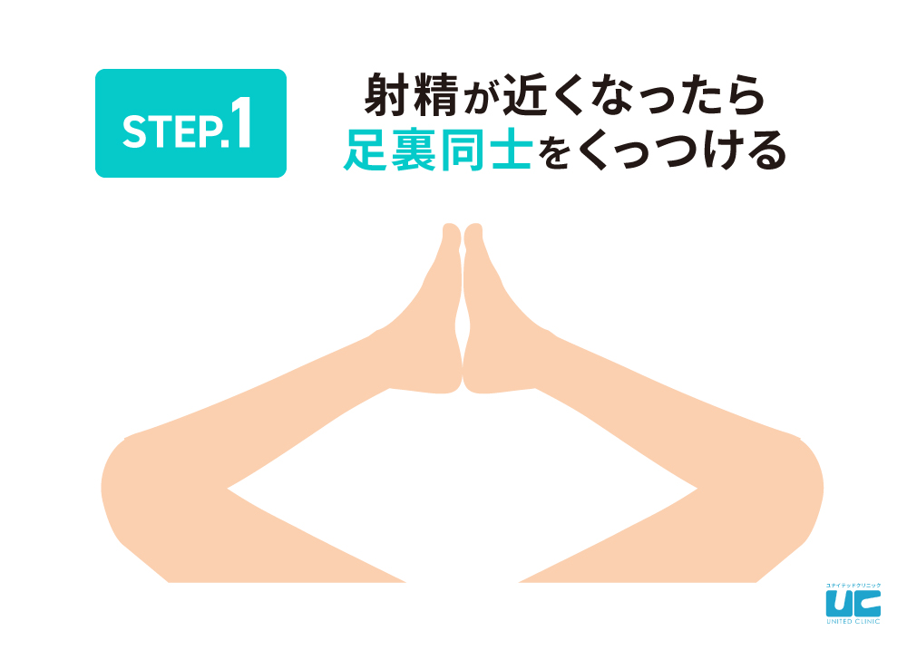 オナニーによる射精でハゲることはあるの？AGAの発症・進行への影響とは | 駅前AGAクリニック【新宿、北千住、大阪、京都、岡山、鹿児島など】