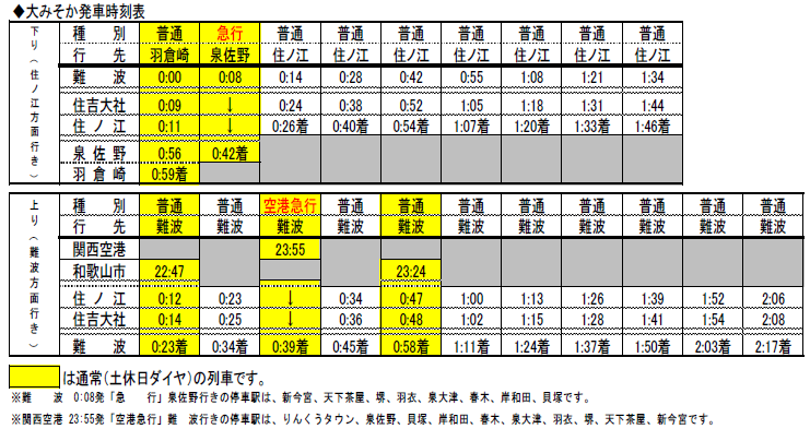 教你看懂南海電鐵的時刻表- 旅日本