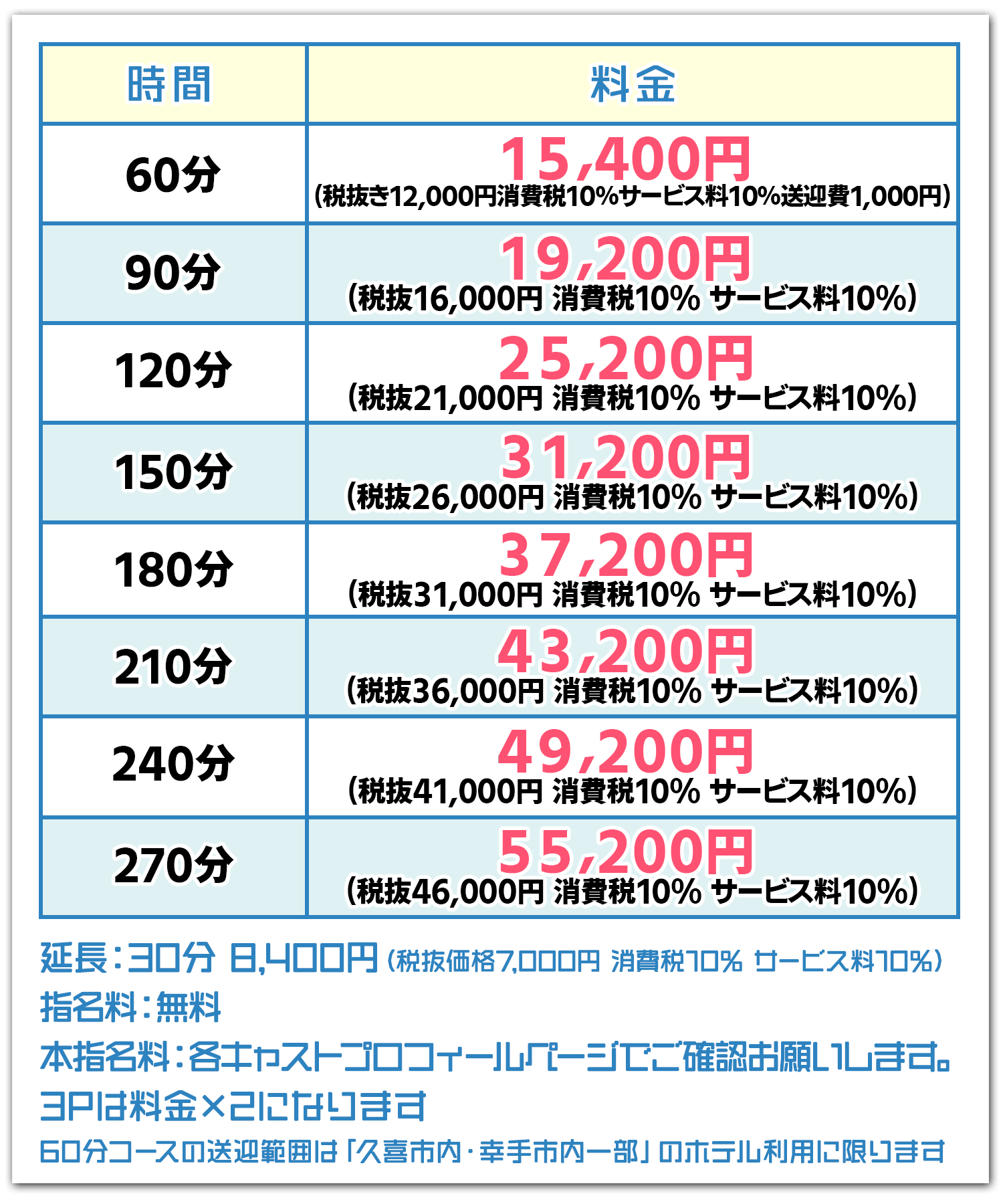 新小岩 千源 せんげん