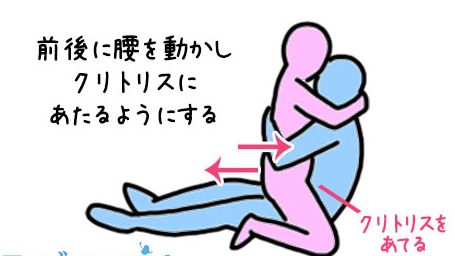 対面座位のやり方｜気持ちいいセックス体位と挿入のコツを解説 | ENJYO-エンジョー-