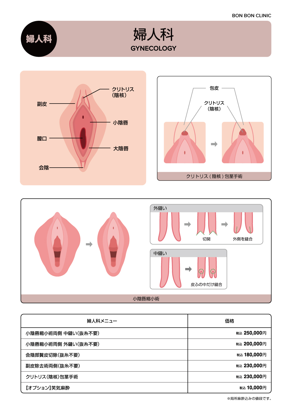 楽天ブックス: 敏感すぎるクリトリスから首筋、歯の裏、足の指まで全身くまなく舐め尽くし失禁天国でピクピク痙攣絶頂が止まらない・・・かなで26歳、AVデビュー！！  - かなで