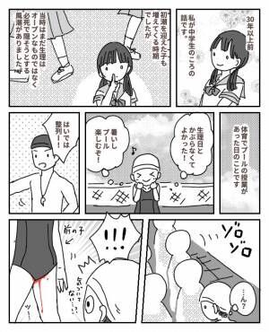 めざせ２５ｍ小学生水泳教室」 | カルスポトレーナーズＢＬＯＧ