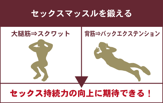 陰茎への電気ショック」で早漏が治り持久力が40秒から5分になったとの医学的事例が報告される - GIGAZINE