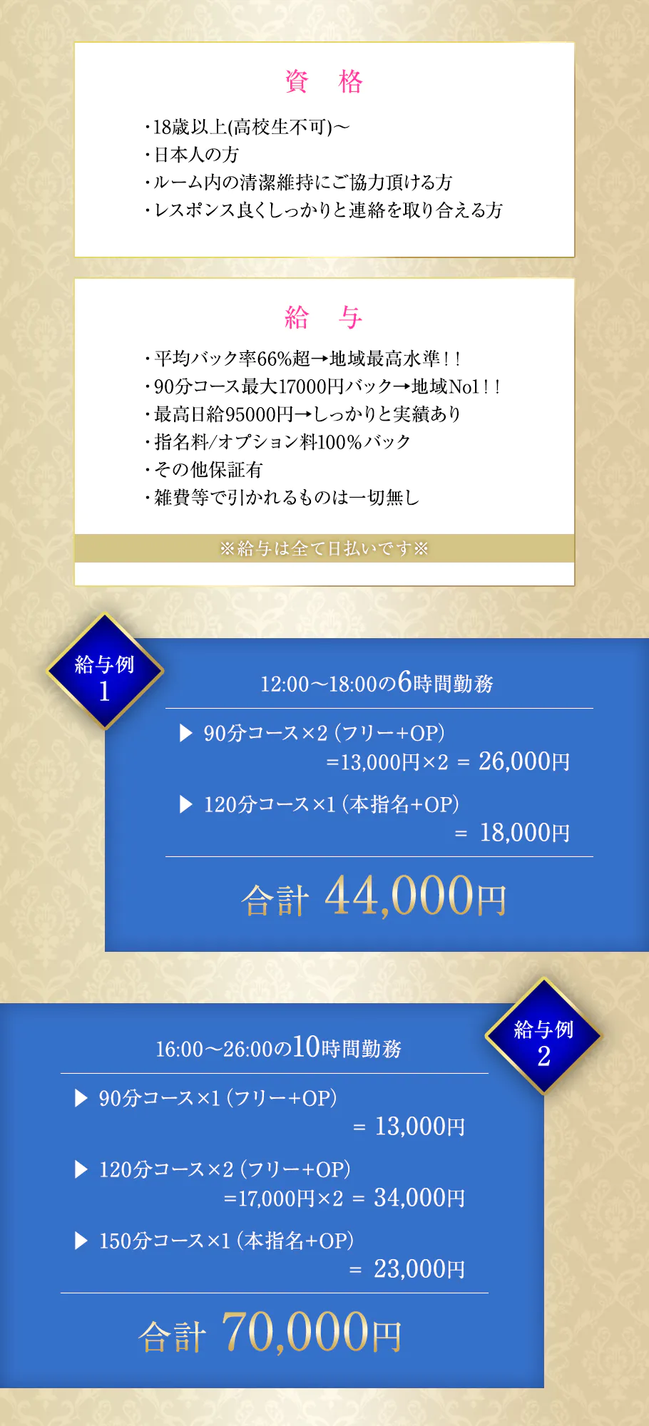 千歳・苫小牧のメンズエステ求人｜メンエスの高収入バイトなら【リラクジョブ】