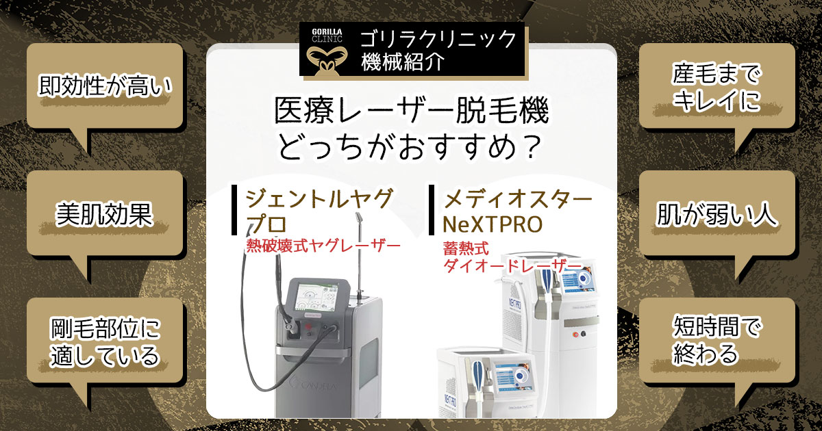 ヒゲ脱毛おすすめクリニック8院！効果がでる回数・費用から後悔しない選び方まで徹底解説！【口コミあり】│メンズジェニー