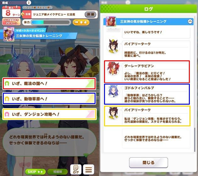 ウマ娘】祖にして導く者(三女神サポカSSR)の評価とスキル【イベント選択肢】｜ゲームエイト