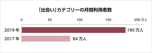 青森県産、肉食系ロリ顔巨乳ガール 童顔なのにFカップ。童貞キラーのドエロ娘！こよりちゃん(23)。