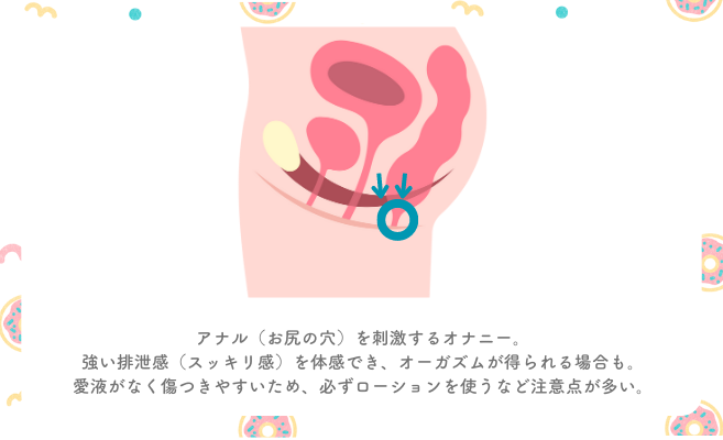 オナニー（自慰行為）のしすぎでEDになる？適切な頻度や毎日するリスクを紹介 |【公式】ユナイテッドクリニック