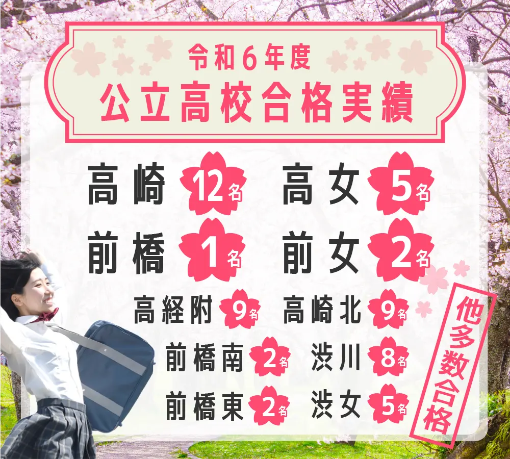 第50回 高崎まつり】2024年 〜8月24日・25日〜【群馬県】