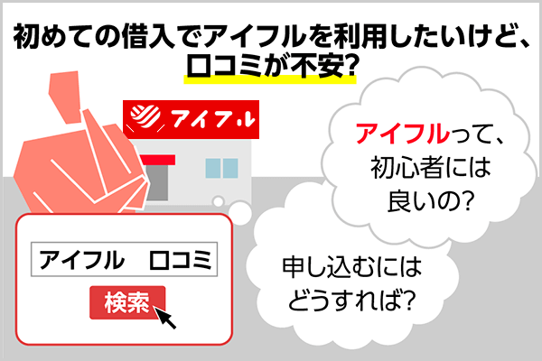 レイクの審査時間ホントはどれくらい？審査に時間がかかる理由とは | イーデス