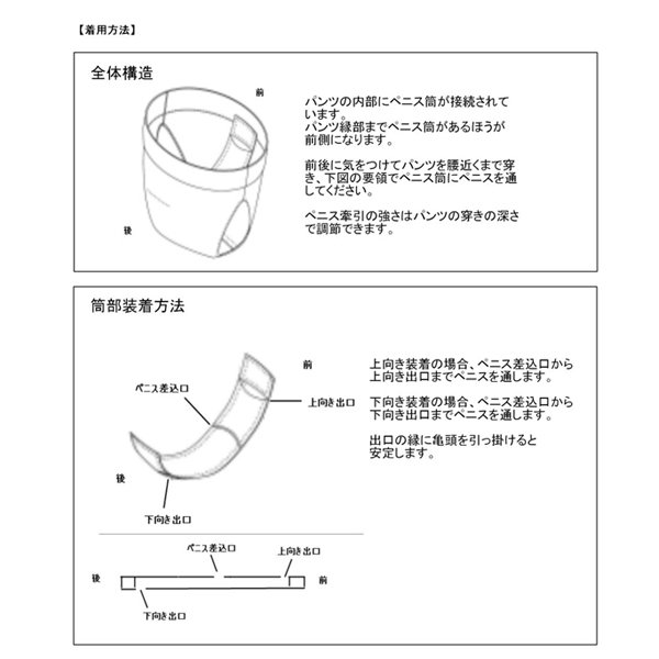 陰茎湾曲症の原因と手術について | 男性不妊治療は銀座リプロ外科