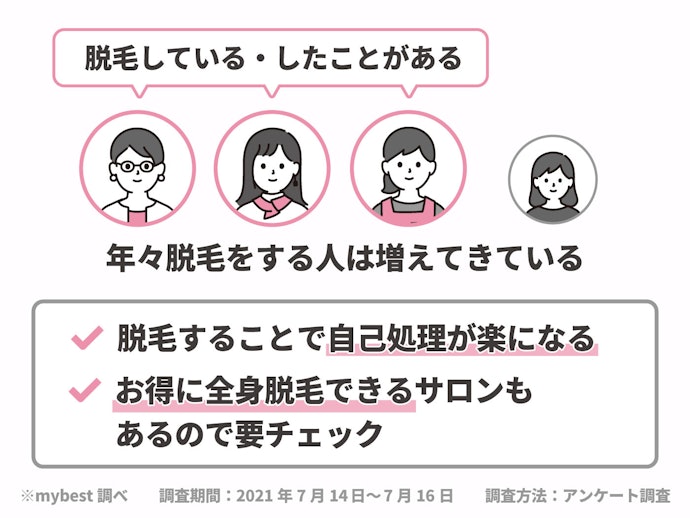 男性の全身脱毛経験者に調査！】結局メリット・デメリットどっちが大きいの！？男性も全身脱毛をするべき理由とは？ |  医療法人社団エミナル（エミナルクリニックメンズ）のプレスリリース