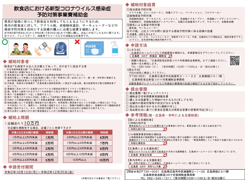 ソープで働く女性、直径1センチの脱毛 給付金は対象外：朝日新聞デジタル