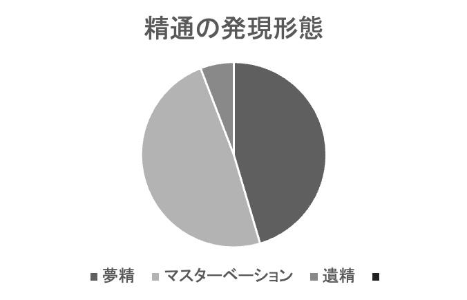 男の子、目をそらす、直立 、恥ずかしいから、ブランシング、セメン・ブッカケ、フルヌード、公共の場での自慰行為、射精、 スイミングプールでのNSFW - 