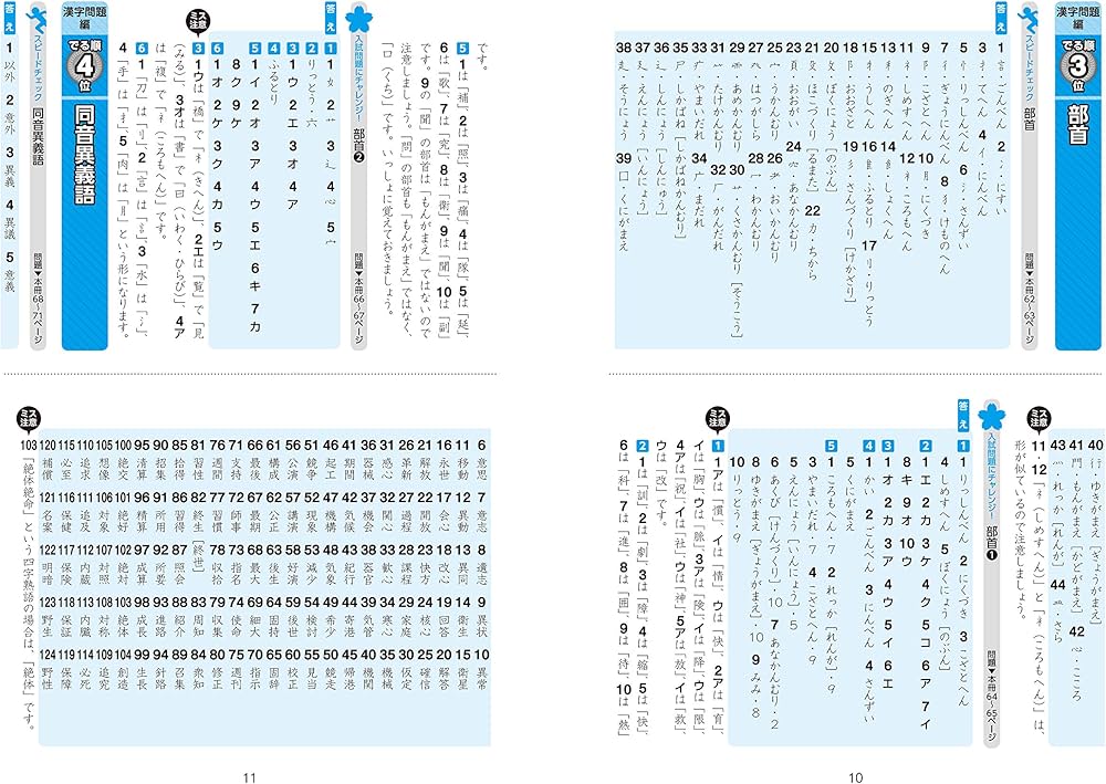 漢字「侈」の部首・画数・読み方・筆順・意味など