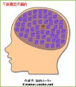 ラルナ:私はドＳじゃない!ドＭだ! | 手書きブログ