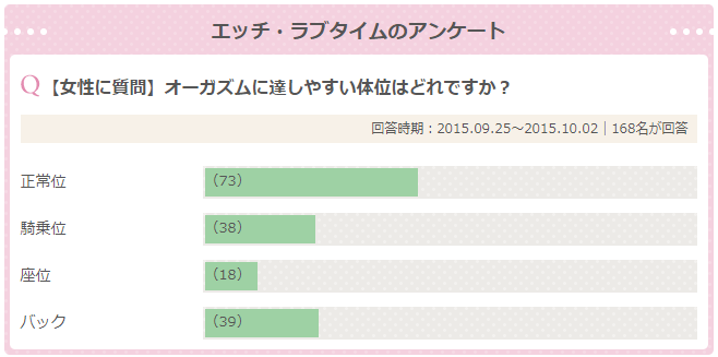 女性の脚ピン（足ピン）オナニーについて - TENGAヘルスケア プロダクトサイト