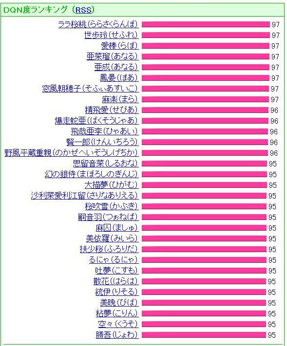 天美 播州愛山 純米大吟醸 2023