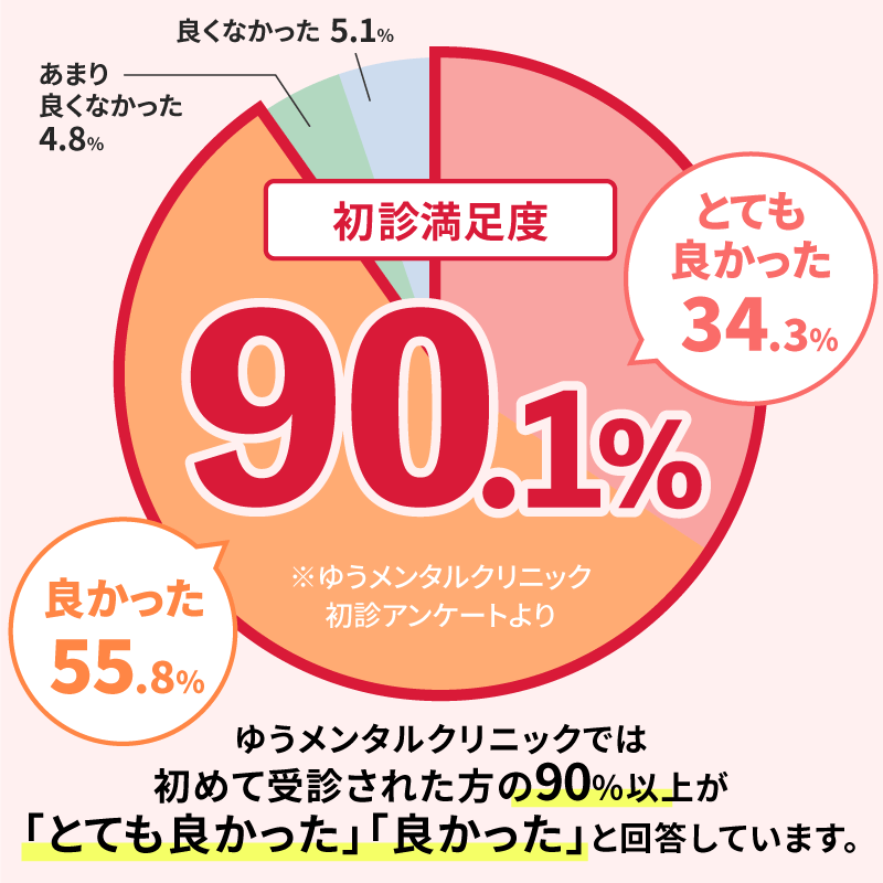 10/26,27｜第20回 日本周産期メンタルヘルス学会学術集会 - ナスセミ