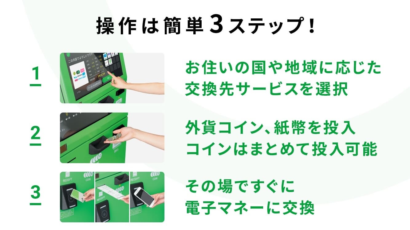 原宿駅から代々木第一体育館への行き方(ルート)｜改札から徒歩5分 ｜ 教えたがりダッシュ！