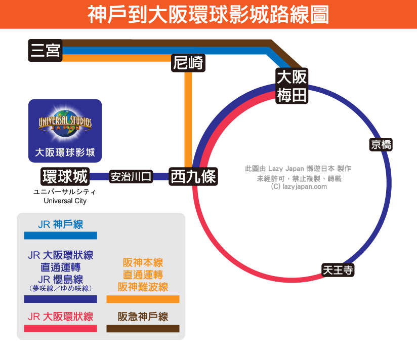 日本環球影城® 交通、購票、人氣設施整理 Tabirai Japan